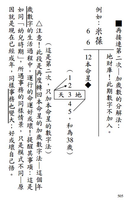 《人生字典》505页