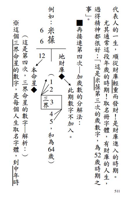 《人生字典》511页