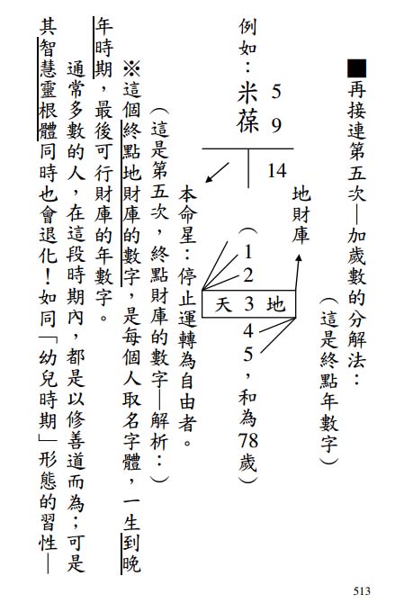 《人生字典》513页